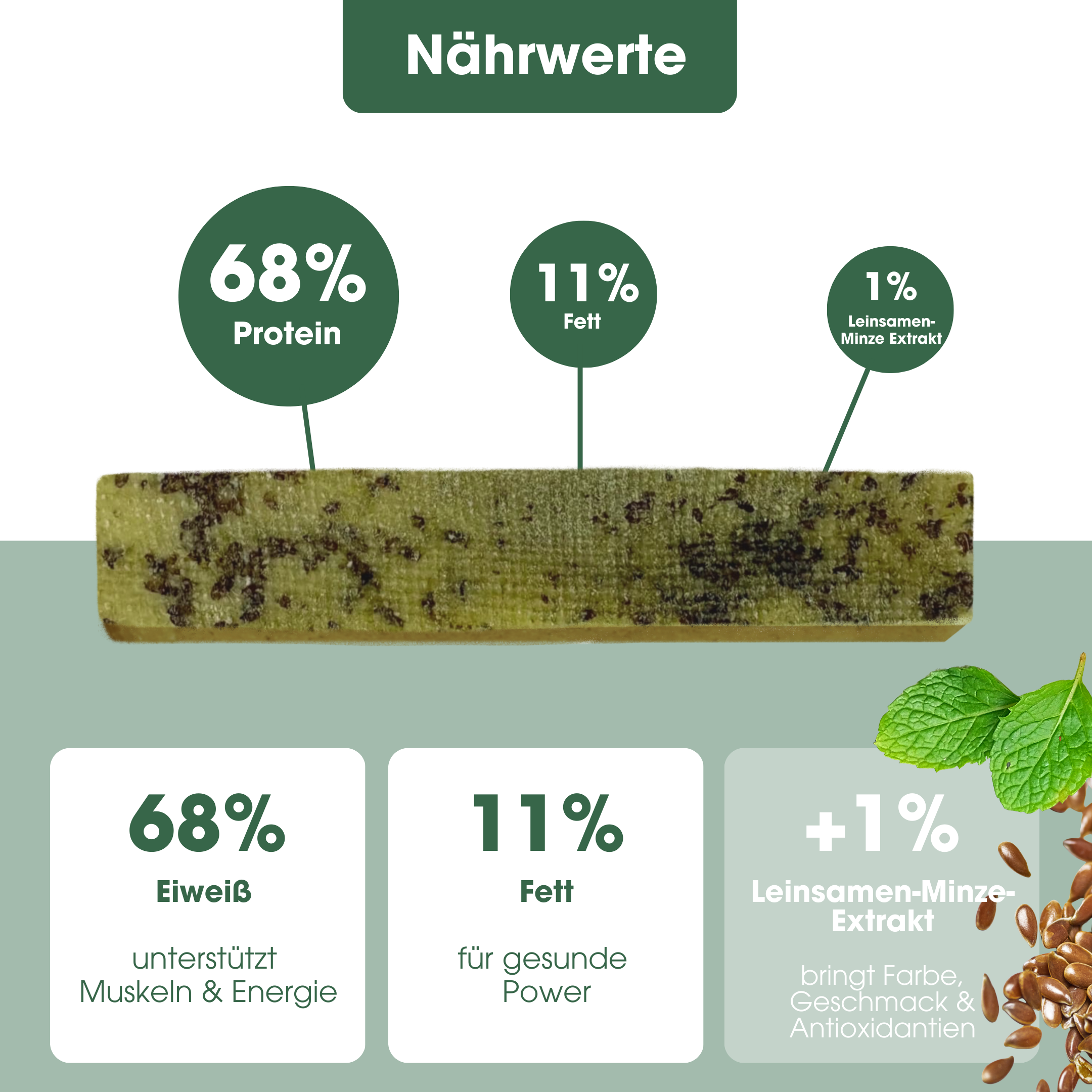 KauDas Chewable Cheese Flaxseed Mint
