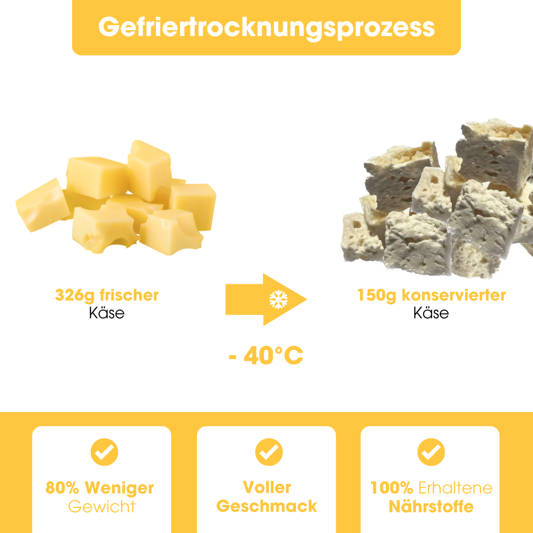 KäsePur natural snack (150g = 326g fresh)