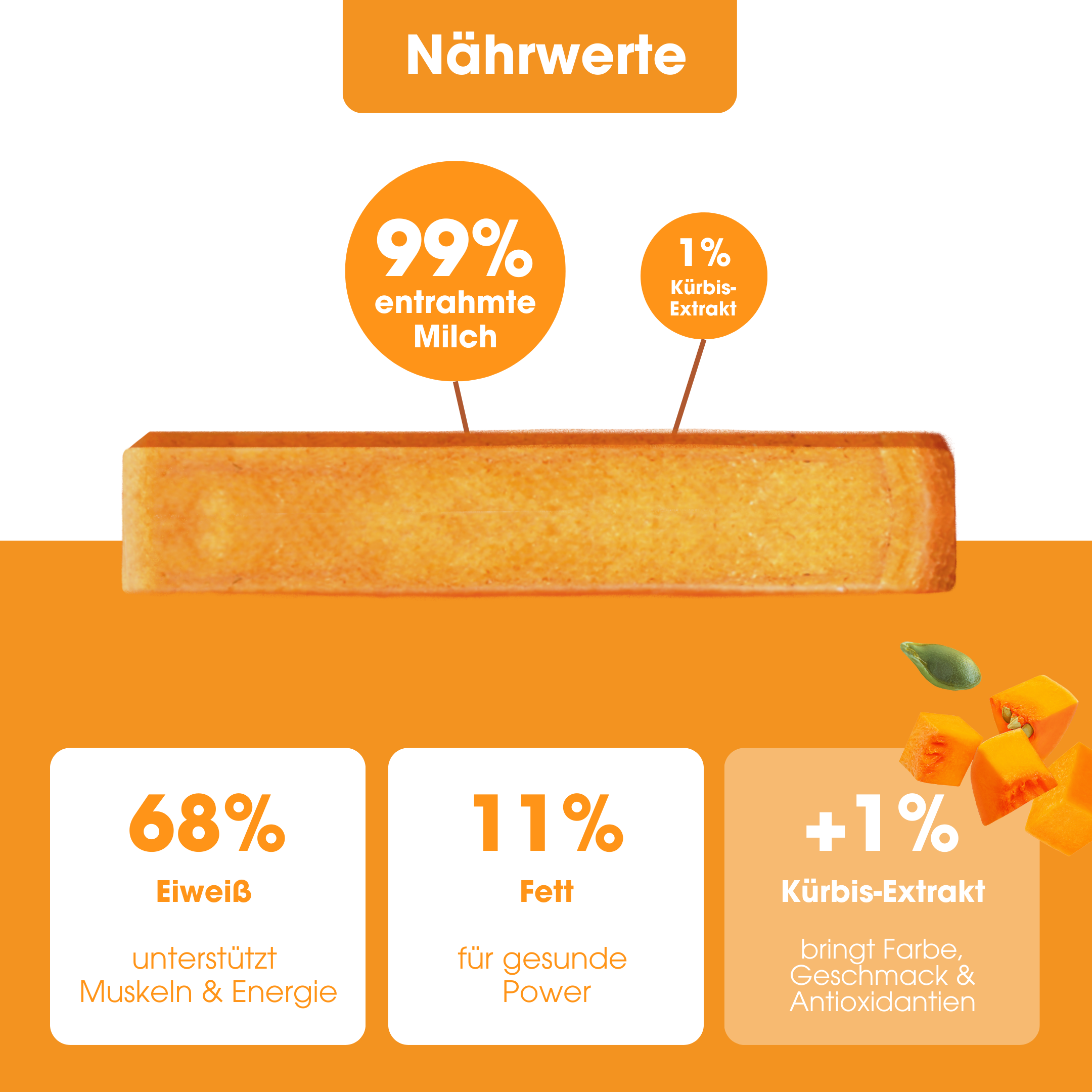 ChewChew Cheese Pumpkin