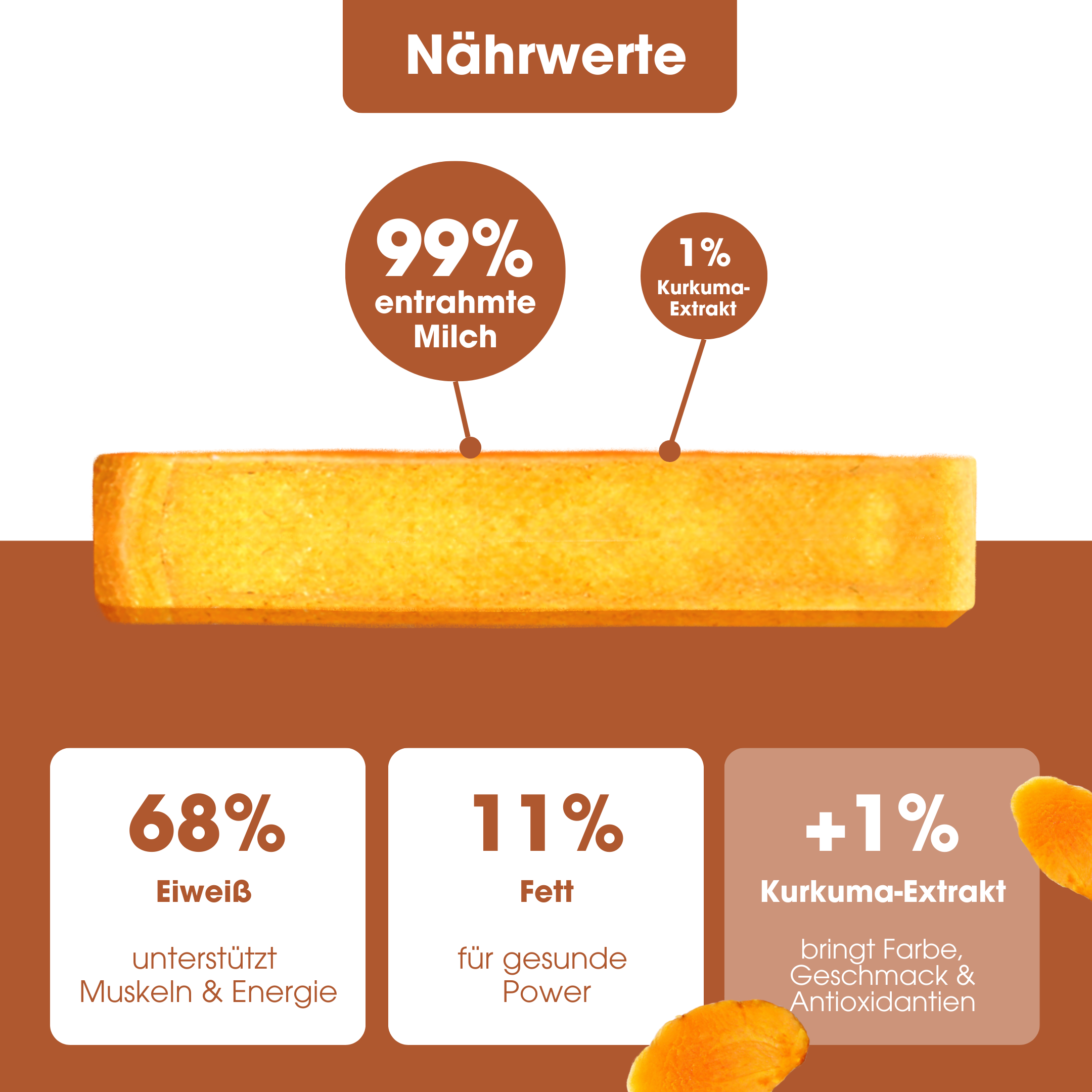 ChewThe "Cheese love" set