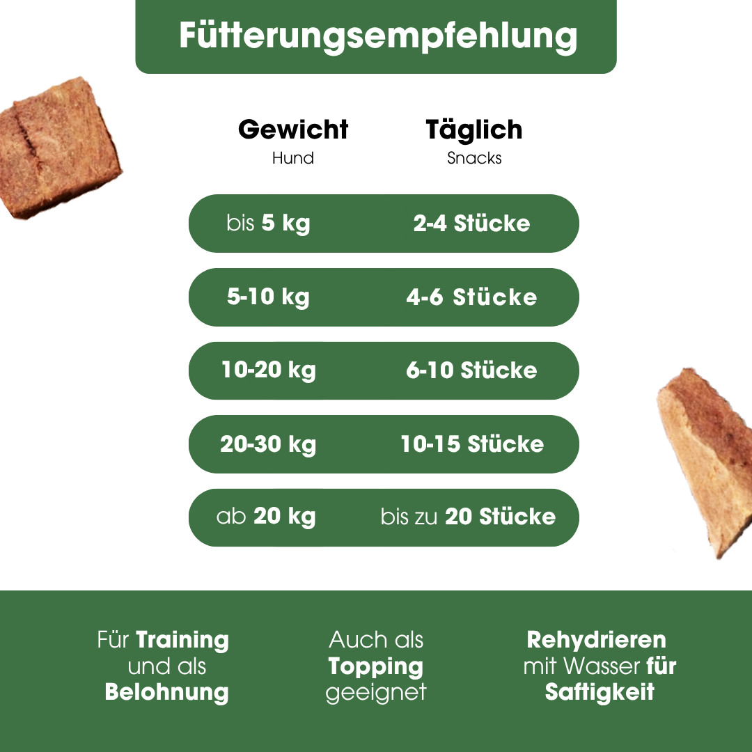 PferdPur natural snack (80g = 333g fresh)