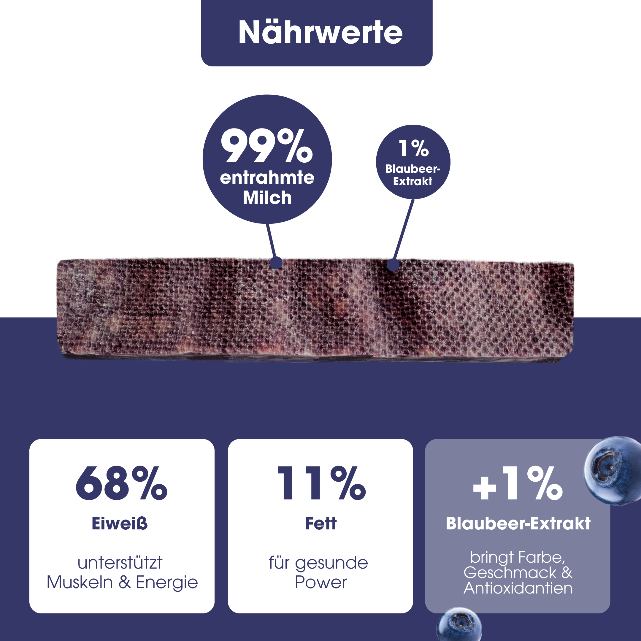 KauDas Käsestange "Blaubeere" Multipack