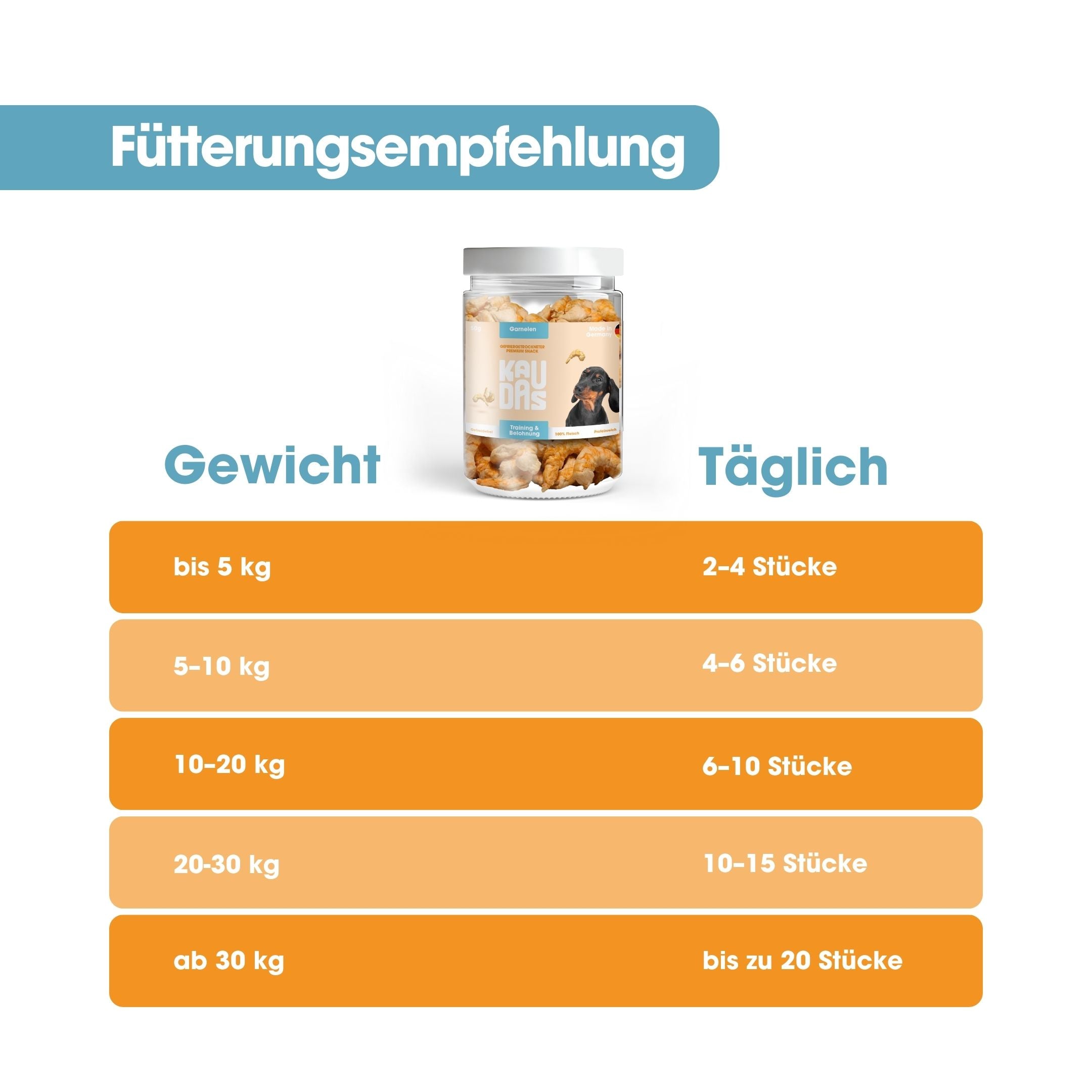 Crevettes - snack naturel (50g)