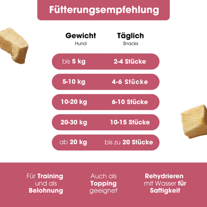 ChickenPur natural snack (80g = 320g fresh)