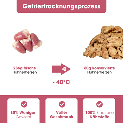 Chicken heartsPure natural snack (60g = 286g fresh)