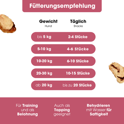 Chicken heartsPure natural snack (60g = 286g fresh)