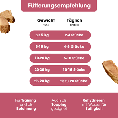 Chicken gizzard pure natural snack (60g = 324g fresh)