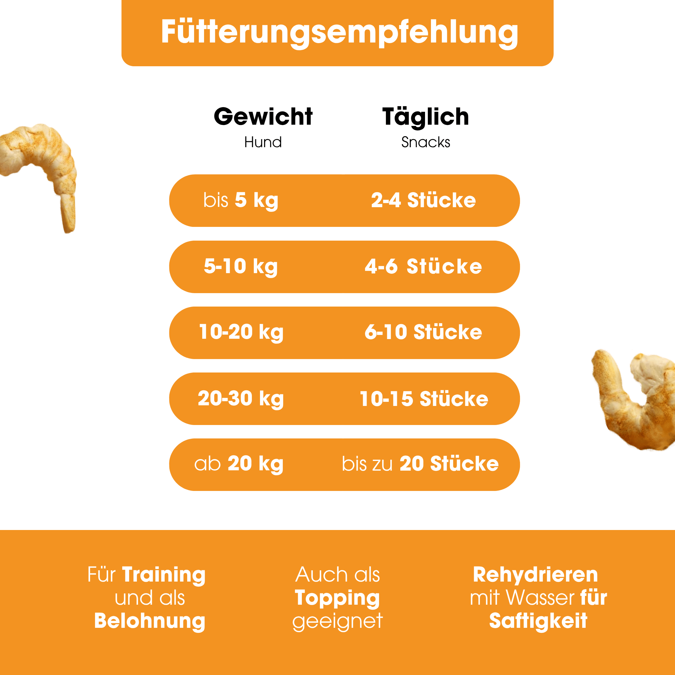 PrawnPur natural snack (50g = 455g fresh)