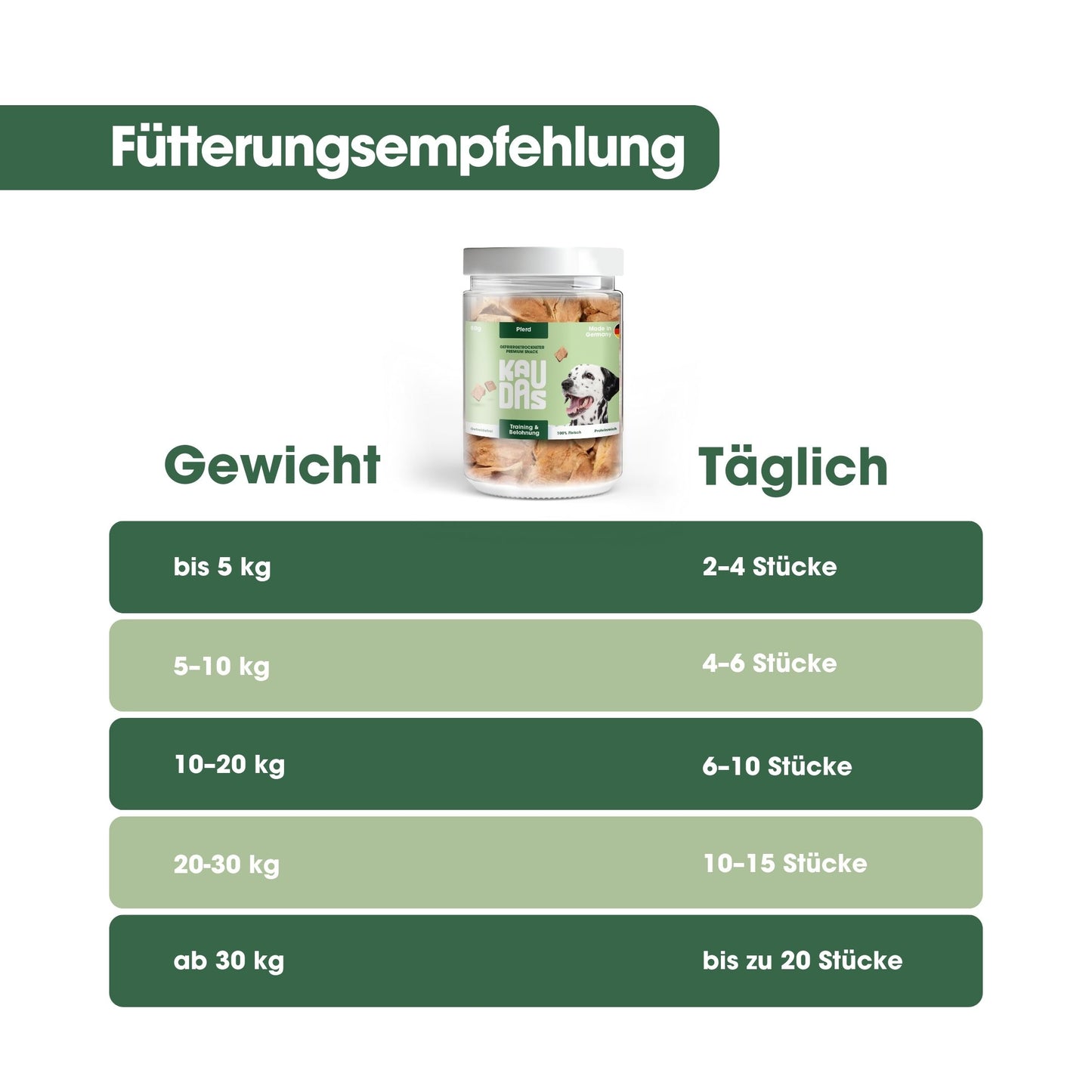 PferdPur Natursnack (80g)