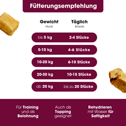 Beef udder pure natural snack (70g = 269g fresh)