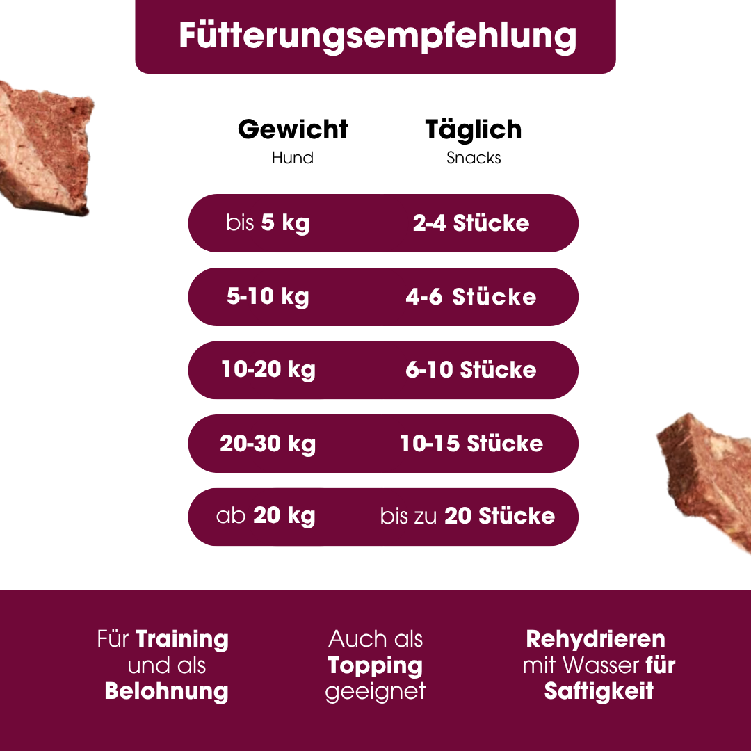 Beef lung pure natural snack (50g = 208g fresh)